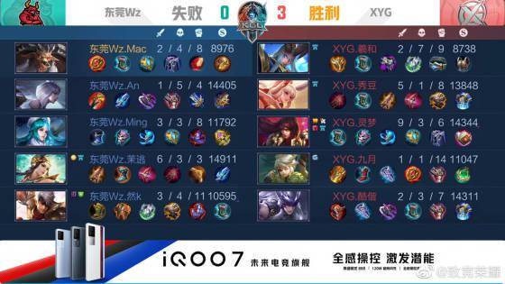 重新定价 重新定价
